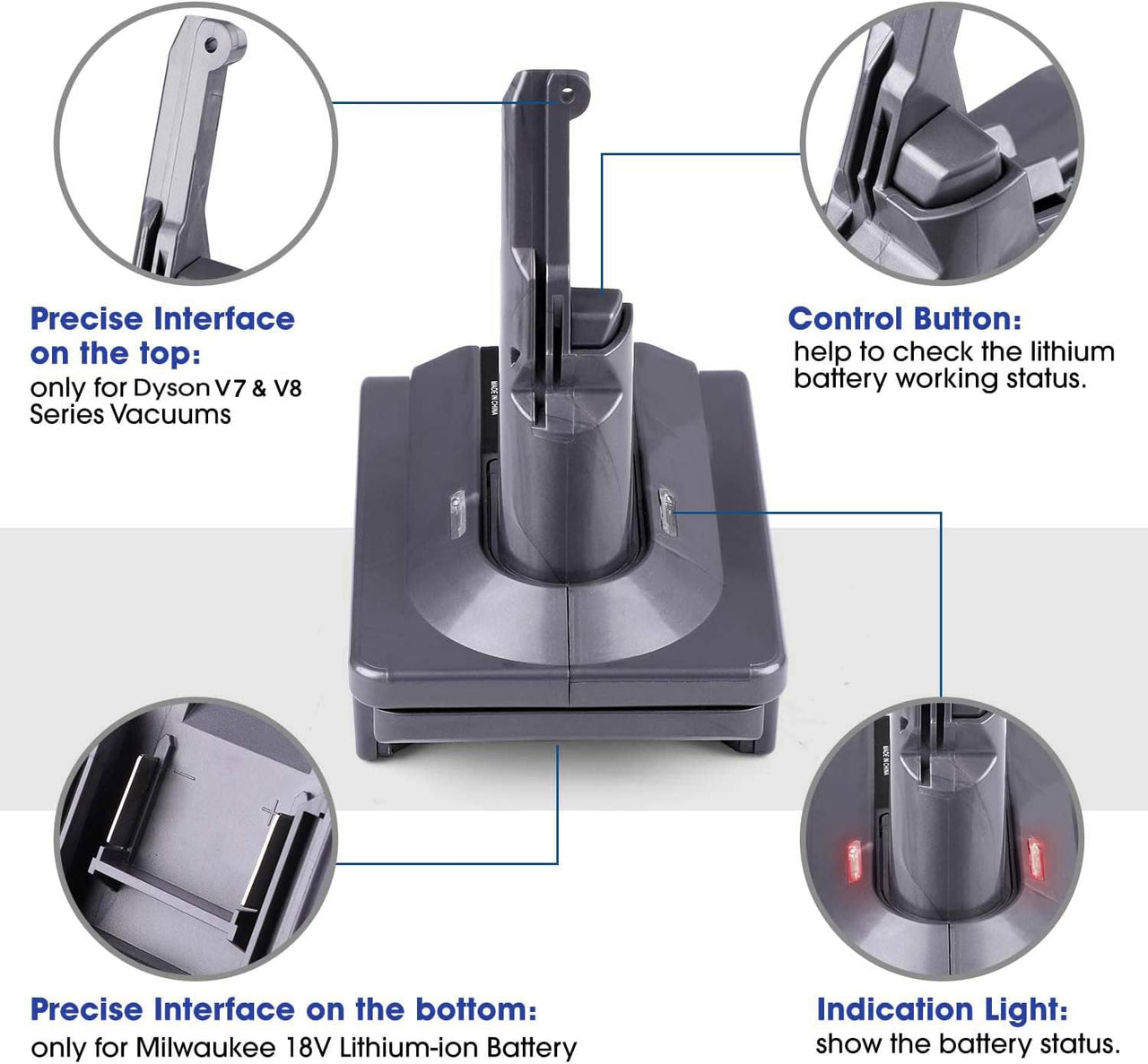 Milwaukee to Dyson Battery Adapter V7 / V8 Series Vacuum Cleaner Adapter Converter