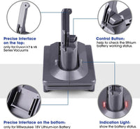 Thumbnail for Milwaukee to Dyson Battery Adapter V7 / V8 Series Vacuum Cleaner Adapter Converter
