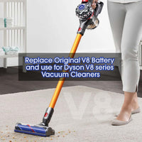 Thumbnail for Milwaukee to Dyson Battery Adapter V7 / V8 Series Vacuum Cleaner Adapter Converter