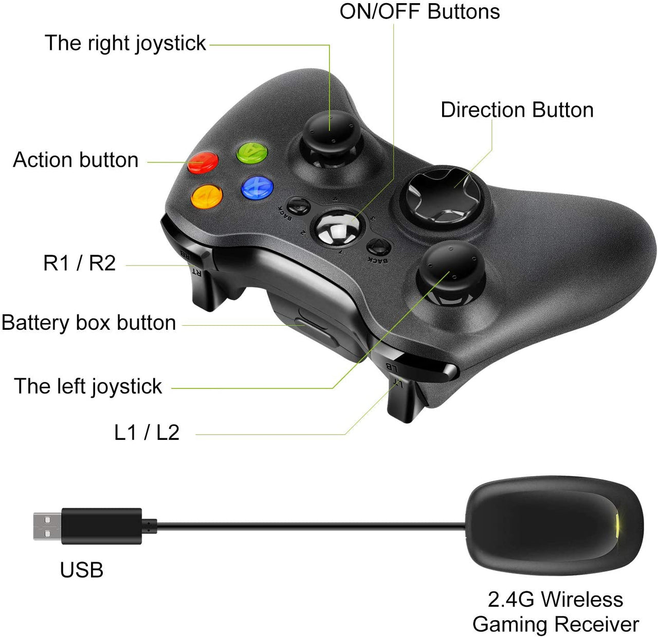 Wireless Controller for Xbox 360 with USB Receiver for PC and Console