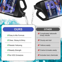 Thumbnail for Epoxy Resin 1:1  4 Liter Kit