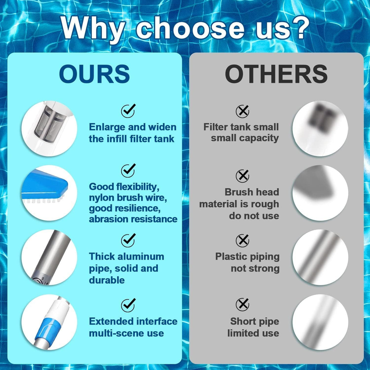 Swimming Pool Cleaner Cordless Rechargeable