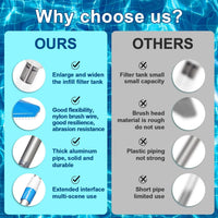 Thumbnail for Swimming Pool Cleaner Cordless Rechargeable