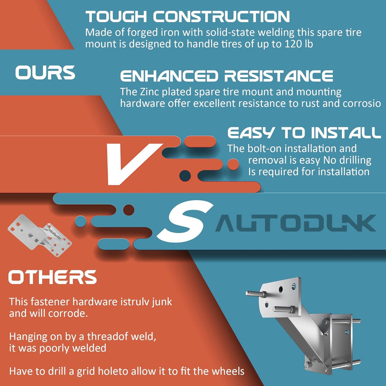 Trailer Wheel Bracket Spare Tire Carrier