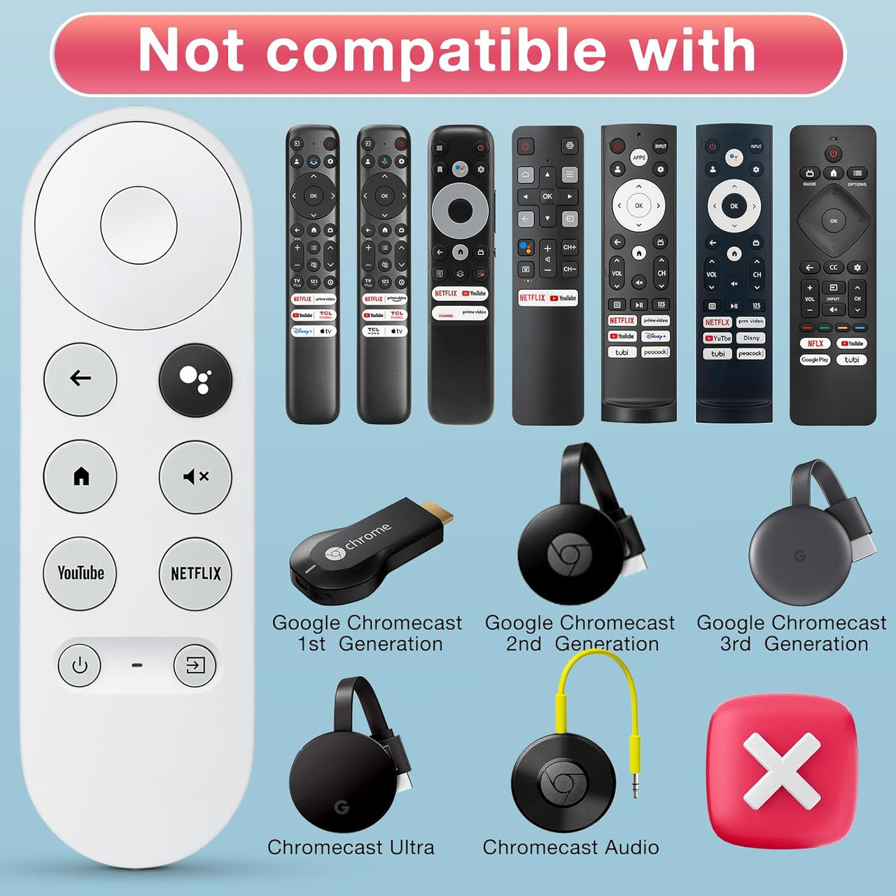 Google Chromecast 4k TV Remote Replacement