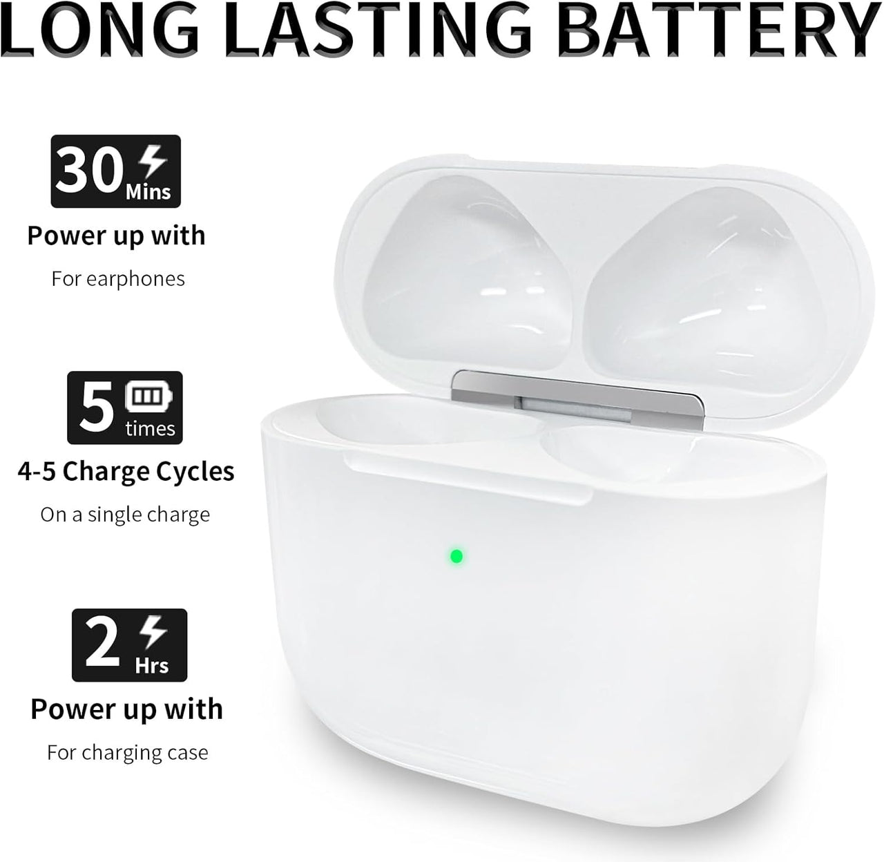 Replacement Wireless Charging Case for AirPods 4