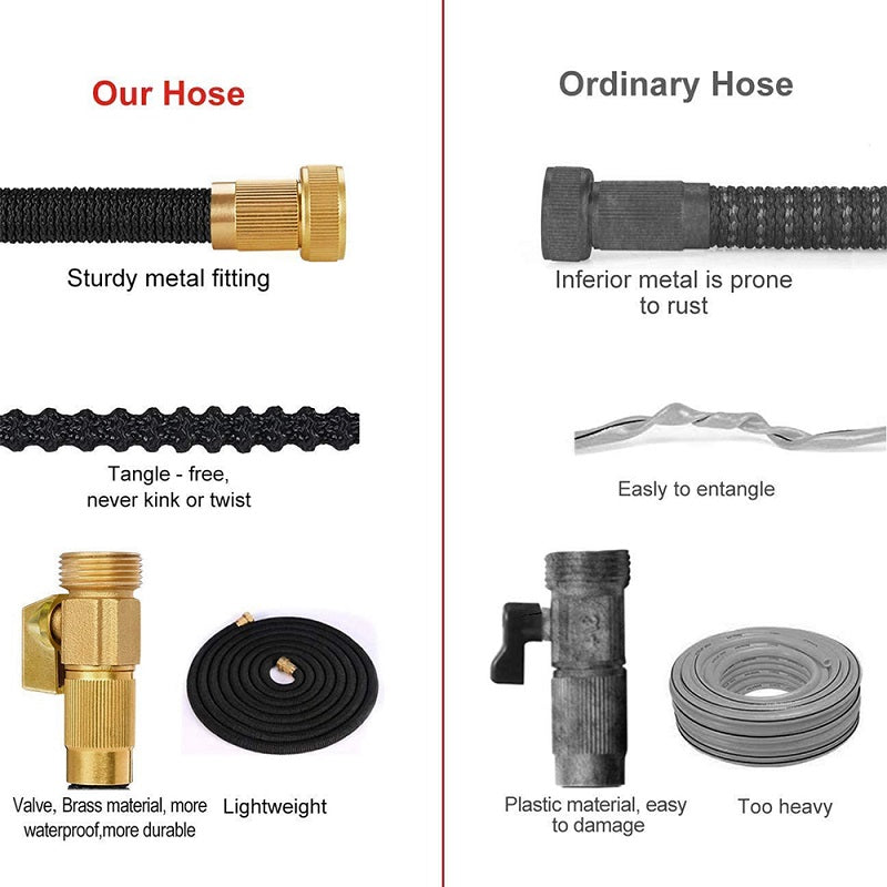 Flexible Garden Hose Spray Nozzle 100ft