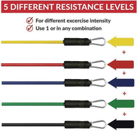 Thumbnail for Fitness Exercises Resistance Bands Set