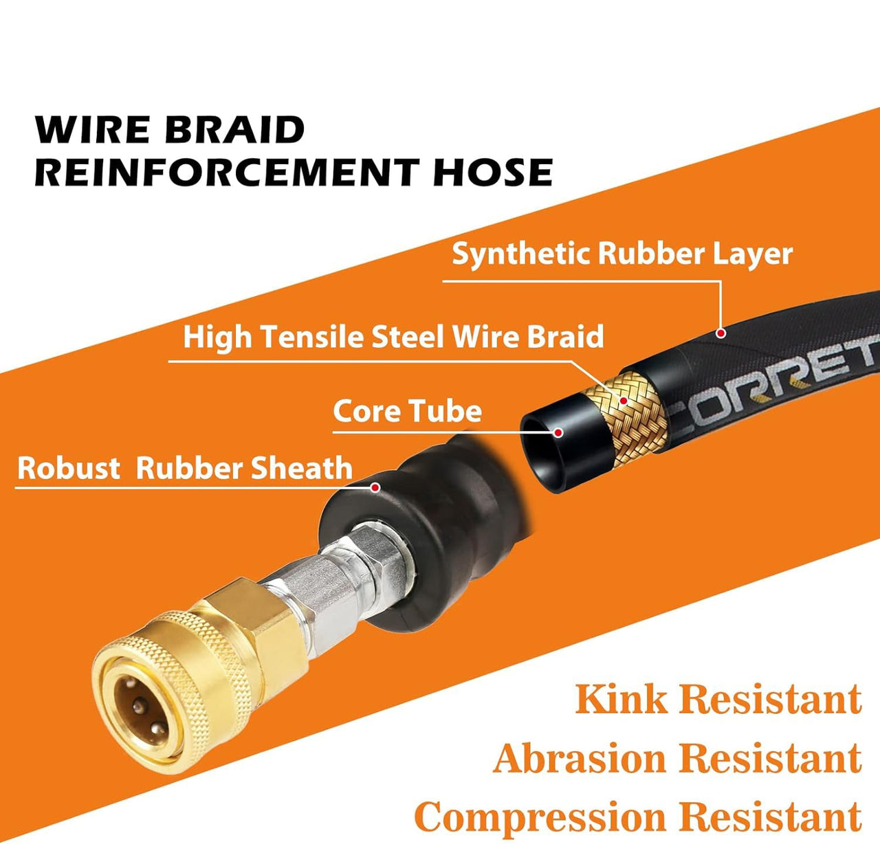 20M High Pressure Washer Hose Replacement Water Cleaning Pipe 3/8QC