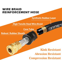 Thumbnail for 20M High Pressure Washer Hose Replacement Water Cleaning Pipe 3/8QC