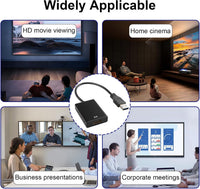 Thumbnail for USB 3.0 to HDMI Adapter, 1080P Video Converter Cable