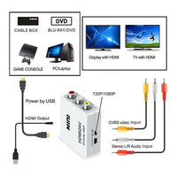 Thumbnail for HDMI to RCA Converter Adapter for TV Stick, Roku, Chromecast, Apple TV, PC, Laptop, Xbox