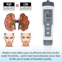 Thumbnail for Digital pH Meter - TDS Tester