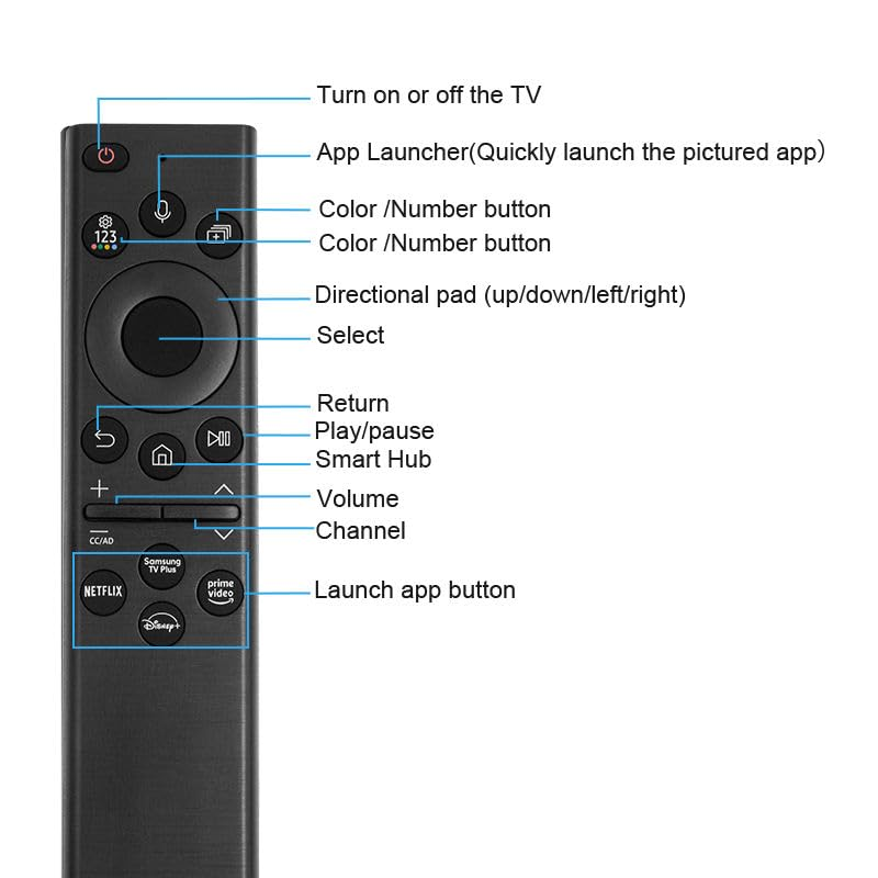 Replacement Samsung TV Remote Solar Powered with voice Control