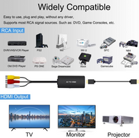 Thumbnail for RCA to HDMI Adapter AV to HDMI Adapter