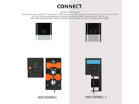 Thumbnail for Universal Solar Panel for CCTV Security Camera Doorbell Camera Solar Charger Panel