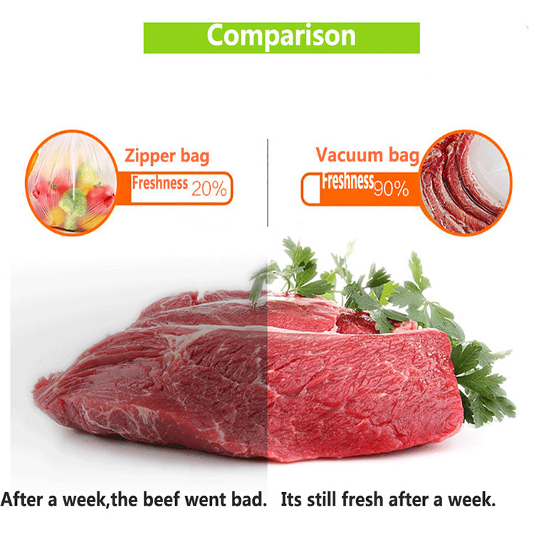 Vacuum Sealer Bags Food Saver (100PCS)